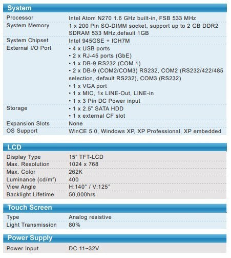 Aplex 15" Intel Atom N270 Human Machine Interface HMI AHM-6157A-22